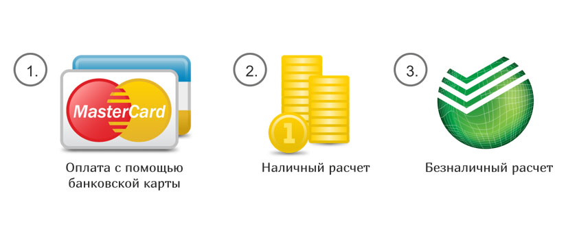 Способы оплаты заказа